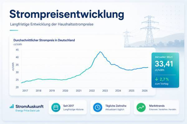 Info Bild zum Modul 