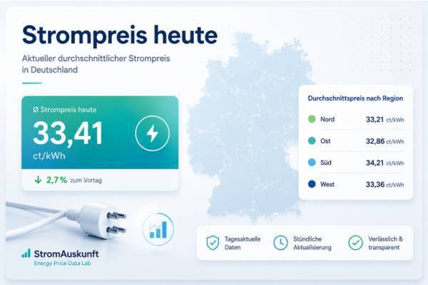 Info Bild zum Modul 